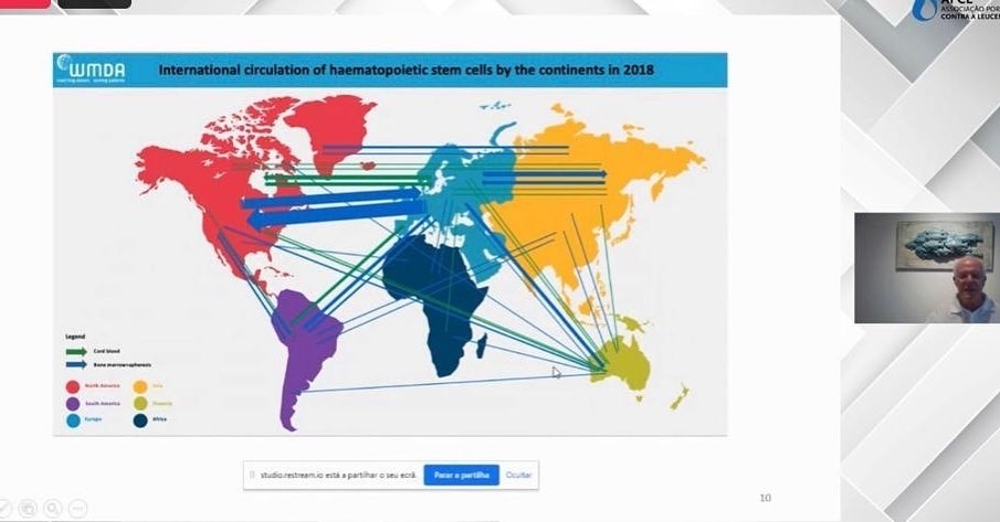 APCL - Webinar sobre Transplantes de Medula Óssea