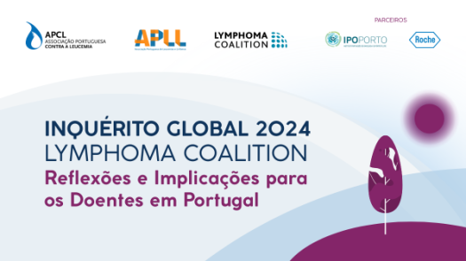 APCL - Inquérito Global 2024 - Lymphoma Coalition - Reflexões e Implicações do Primeiro Inquérito aos Doentes em Portugal